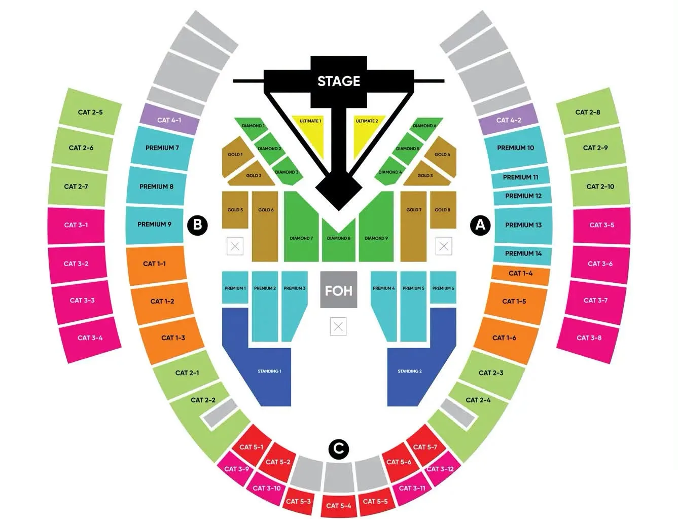 Sơ đồ chỗ ngồi chính thức concert BIGBANG tại SVĐ Mỹ Đình: sân khấu ở phía trên, khu Standing 1 và Standing 2 ở cuối mặt sân, phía sau khu Premium 1 đến 6, gần khán đài C.